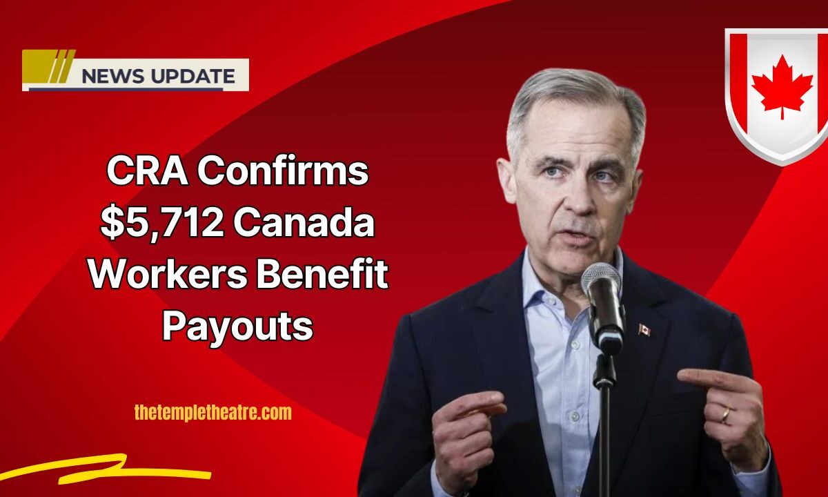 CRA Confirms $5,712 Canada Workers Benefit Payouts – Check Who’s Eligible