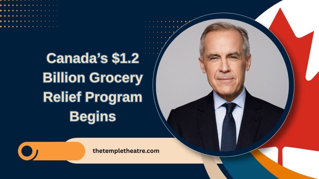 Canada’s $1.2 Billion Grocery Relief Program Begins – How To Claim Your Monthly Grocery Card Now