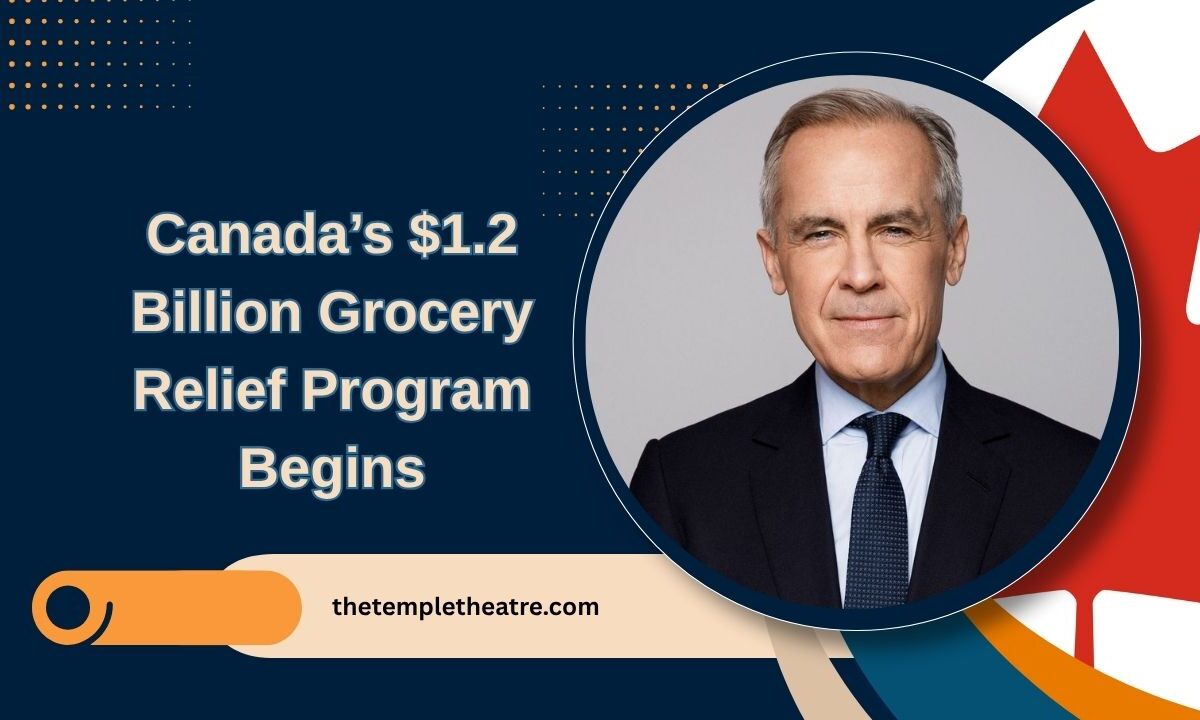 Canada’s $1.2 Billion Grocery Relief Program Begins – How To Claim Your Monthly Grocery Card Now