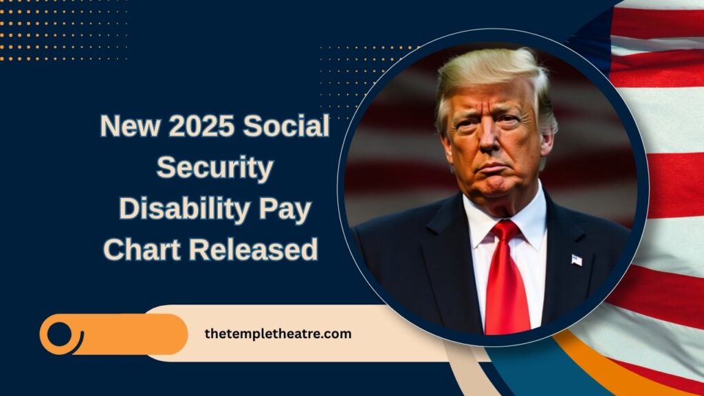 New 2025 Social Security Disability Pay Chart Released – Check Your Updated Monthly SSDI Payments