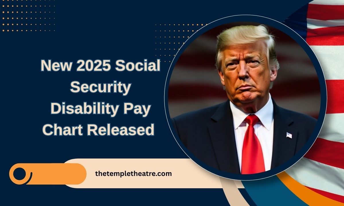 New 2025 Social Security Disability Pay Chart Released – Check Your Updated Monthly SSDI Payments